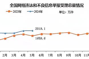 开云电竞官网登录网址截图1